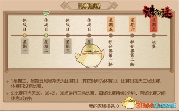 早期智人是如何躲避太阳风暴