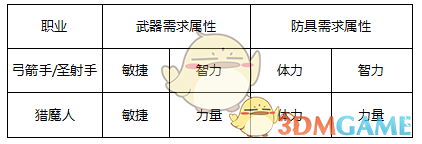 俄称击退所有越境袭击