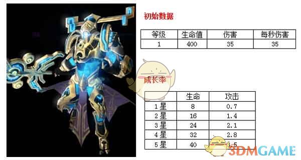 如何理解「谎言重复千遍就是真理」这句话？