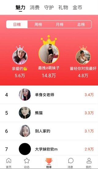 U20 亚洲杯中国 5:2 大胜吉尔吉斯斯坦，提前小组出线，如何评价本场比赛中国队的表现？